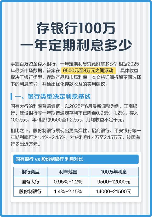 日新月异理财产品_银行理财高收益产品分析_理财产品年化收益率提升