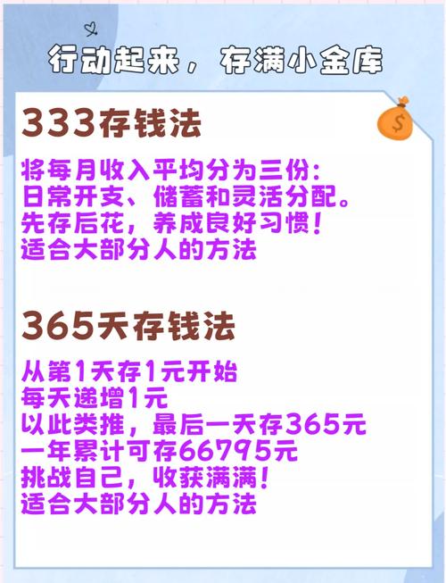 工资六千理财_精准砍浪费长期坚持的存钱方法_2026年存钱妙招