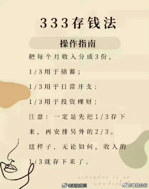 养成六个理财习惯_小金理财上线时间_记录收支状况