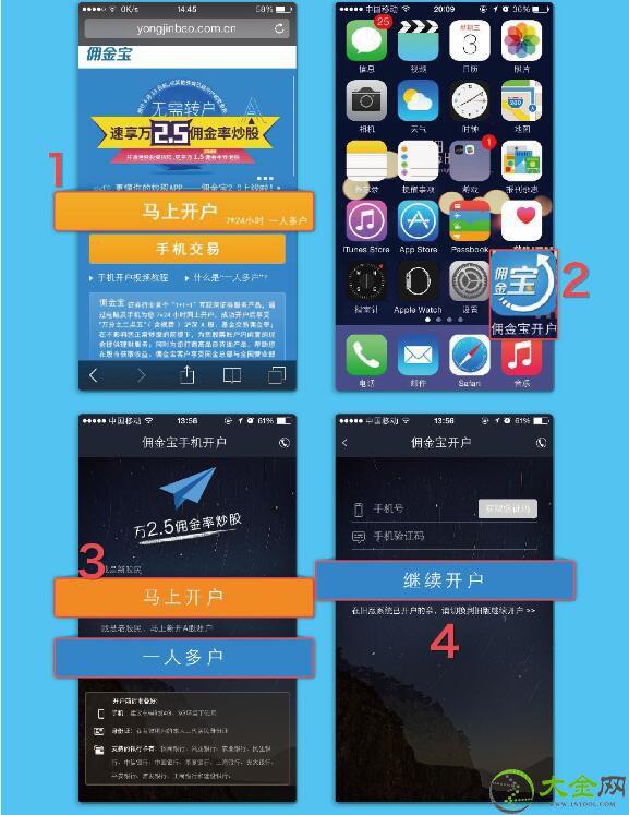 网上开户炒股好吗?_国金证券手机开户步骤_国金证券手机开户佣金率